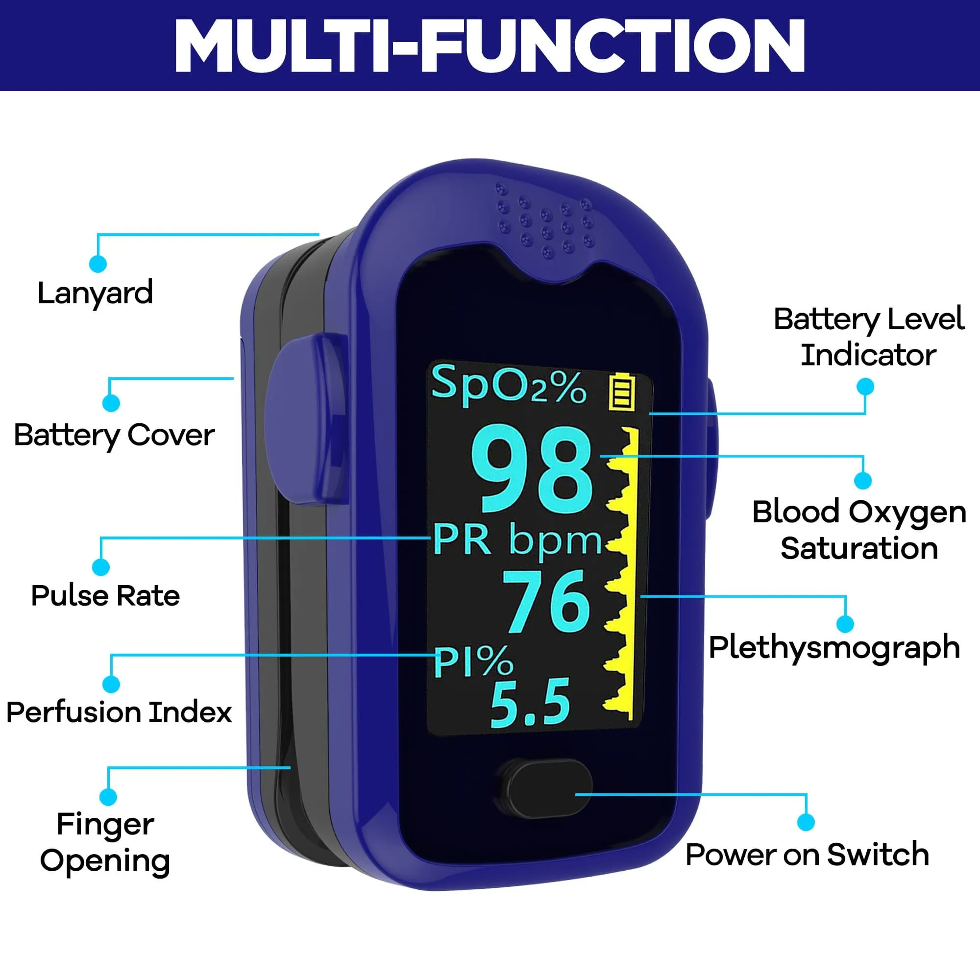 Dr Trust USA Pulse Oximeter 217 (Blue)